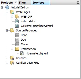 Java: Hibernate, JSF Primefaces y MySQL [Parte 2]