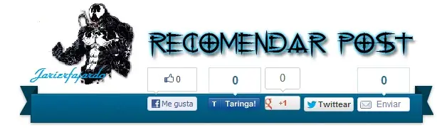 actores