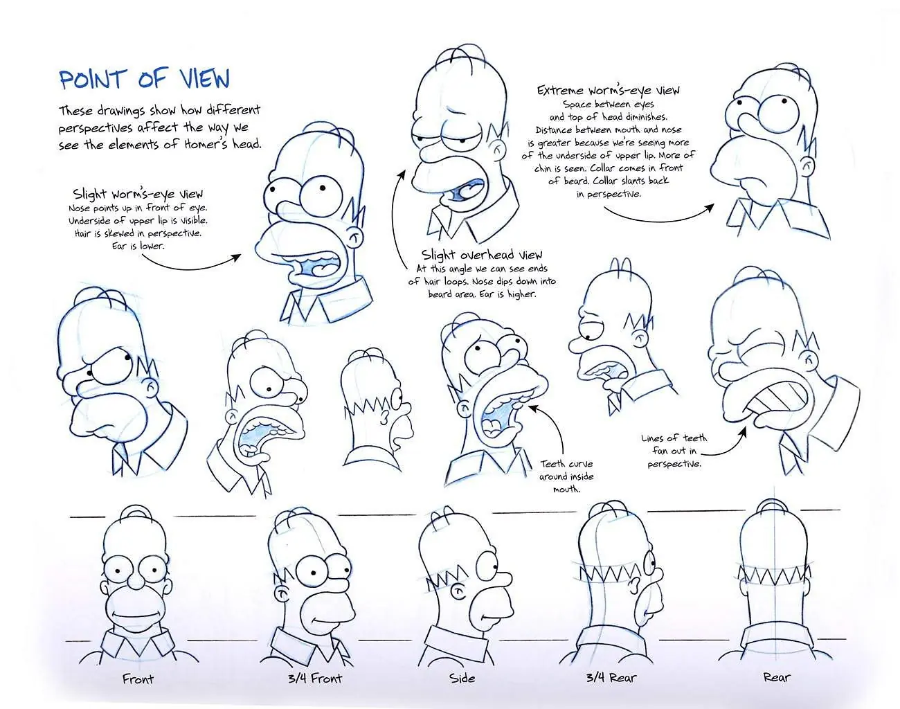 Los simpsons