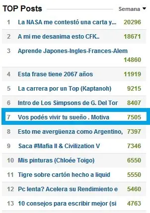 cuestion de voluntad