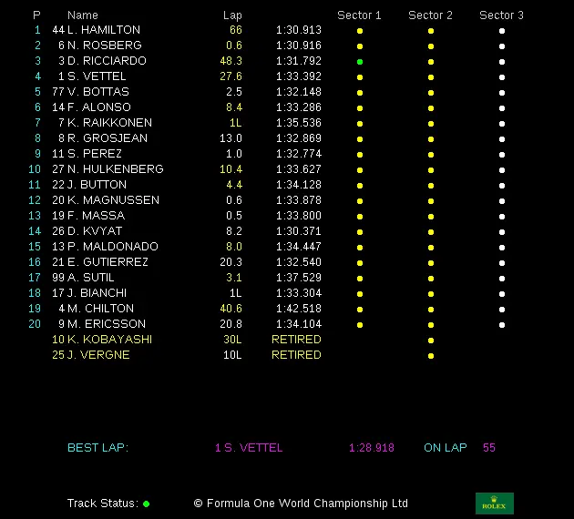 gran premio