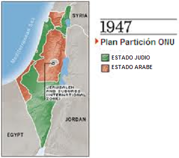 Palestina