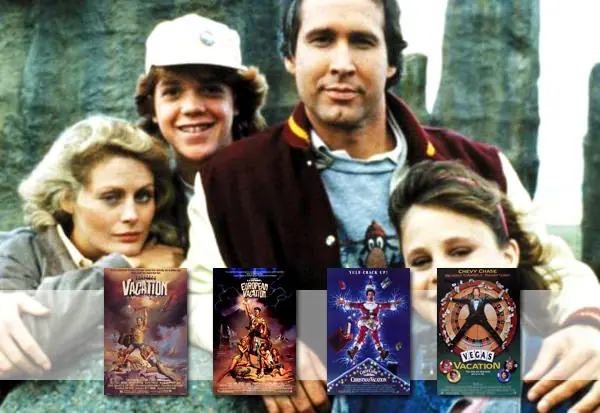 Las 100 sagas del cine (2° Parte)