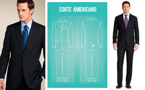 Los Cortes de un traje sastre