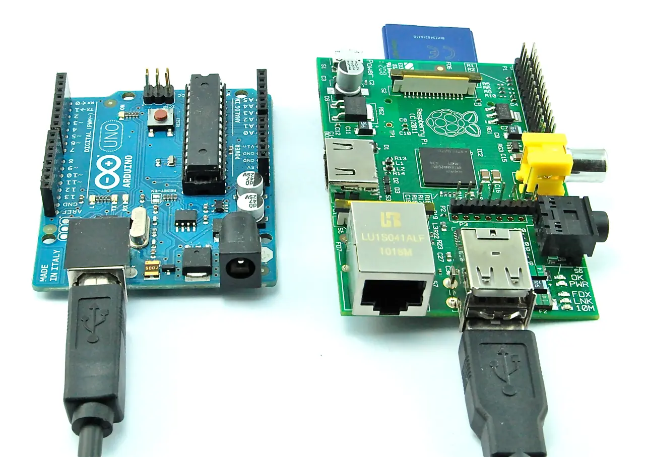 raspberry pi