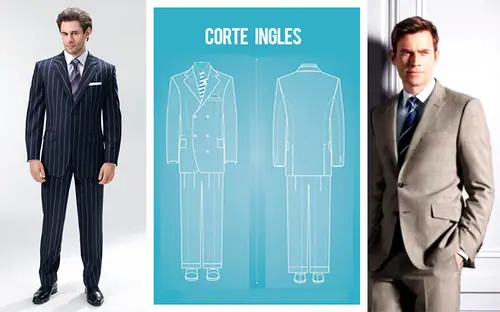 cortes