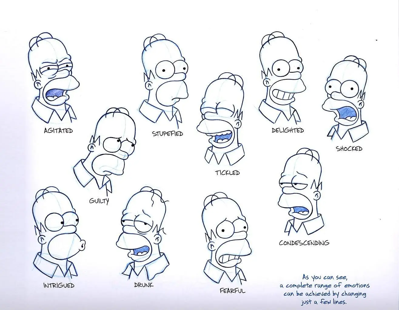 Aprende a dibujar a Los Simpsons