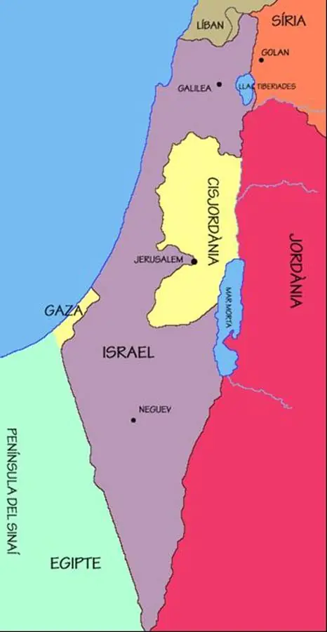 Conflicto Arabe-Israelí ( una guerra sin fin )
