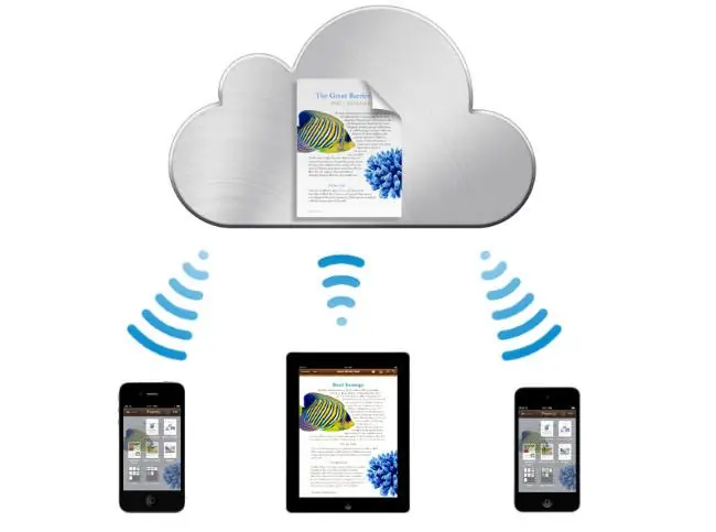 Qué es iCloud?