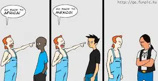Xenofobia : odio y rechazo