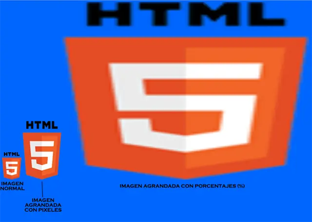 [Megapost] Curso de HTML completo (Páginas Web)!