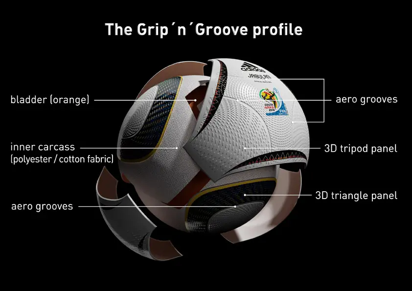 balones oficiales del mundial