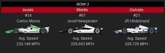 indy 500
