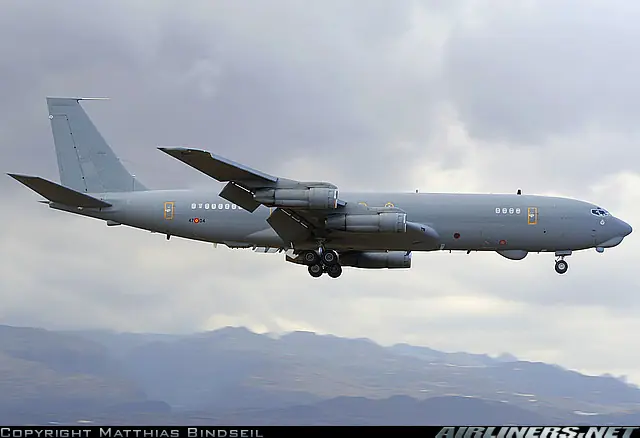 Como Saber si eres un Adicto a Call of Duty Black Ops