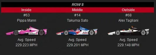 indy 500