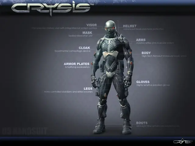 crysis