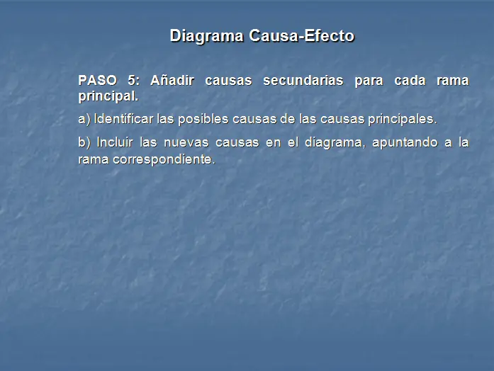 efecto