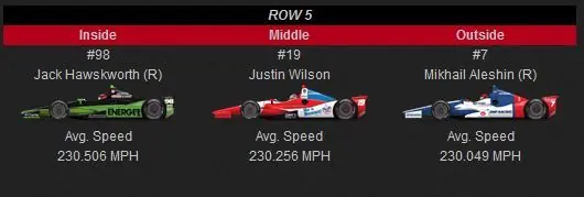 indycar series