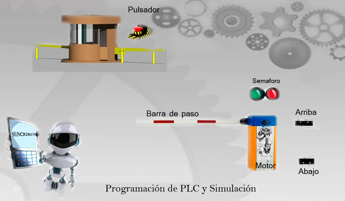 Proyecto de barra de paso mediante un PLC