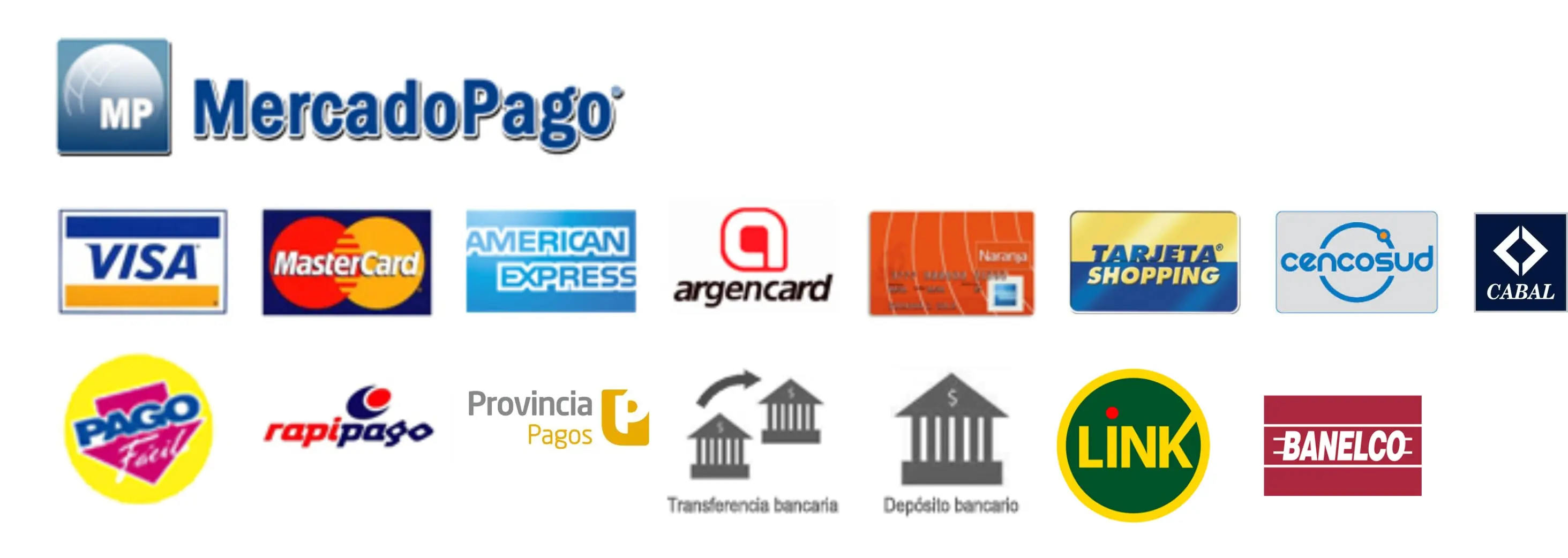 compra