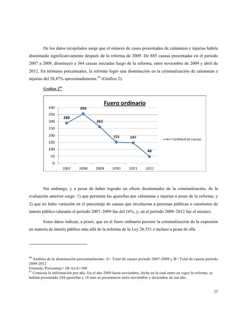 reforma del codigo penal