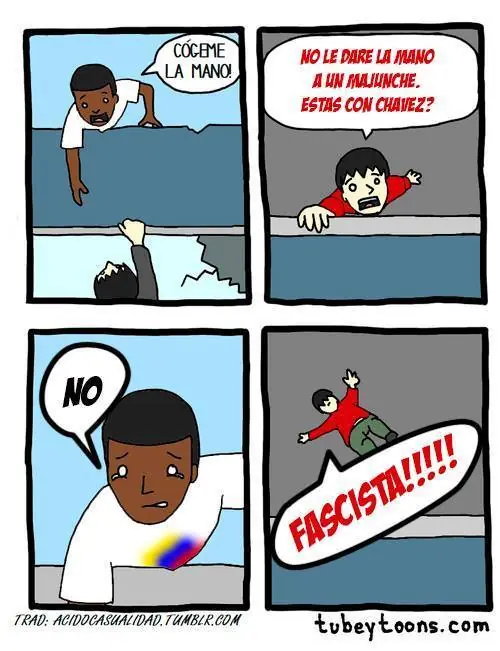 fidel
