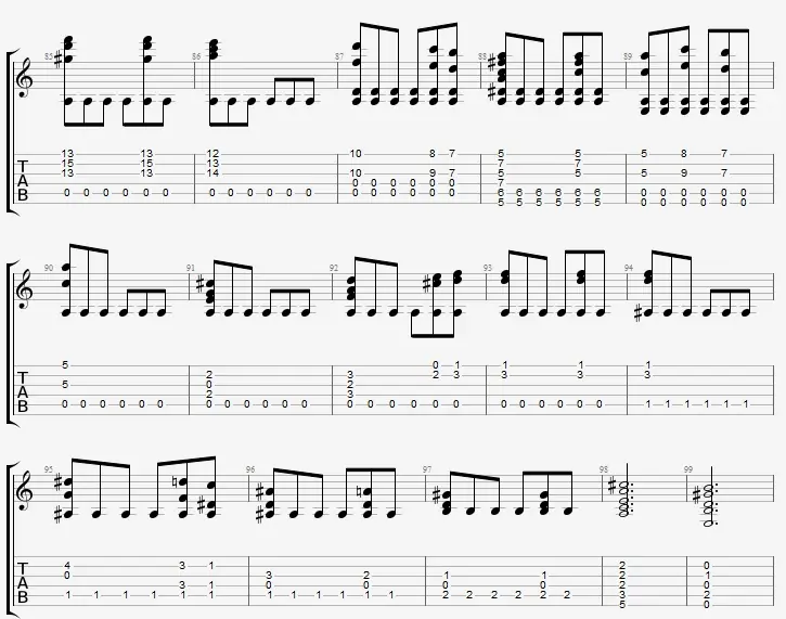 Für Elise (versión simplificada para Guitarra)