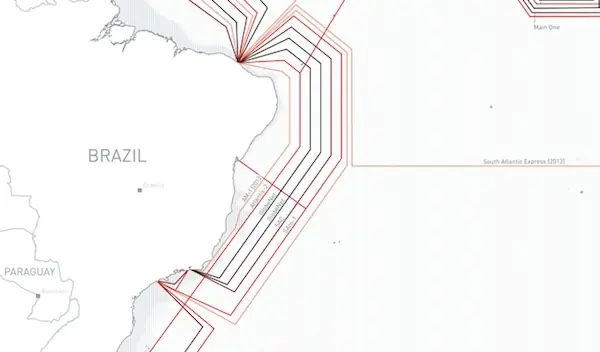 internet