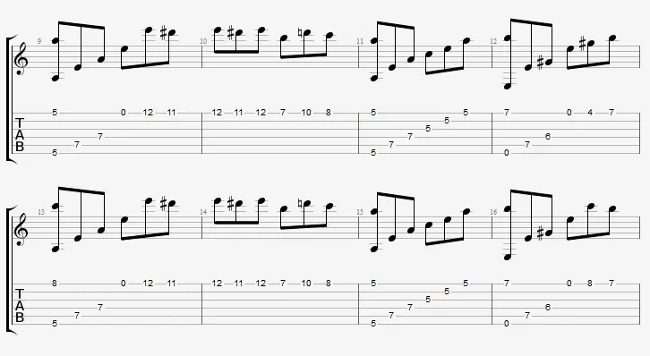 para elisa en guitarra