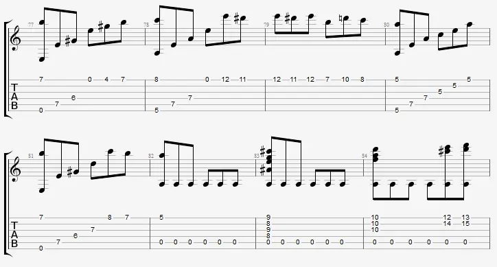 clsicos en guitarra