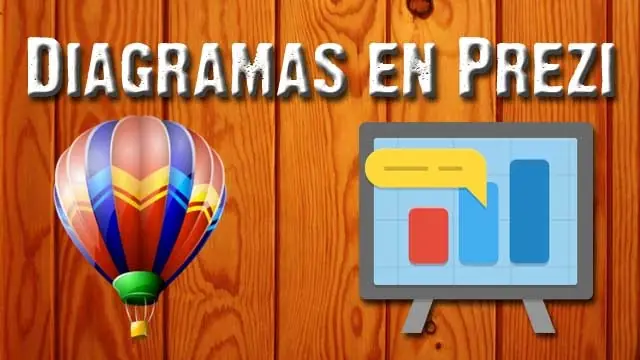 Ahorra Tiempo en Prezi con los Diagramas