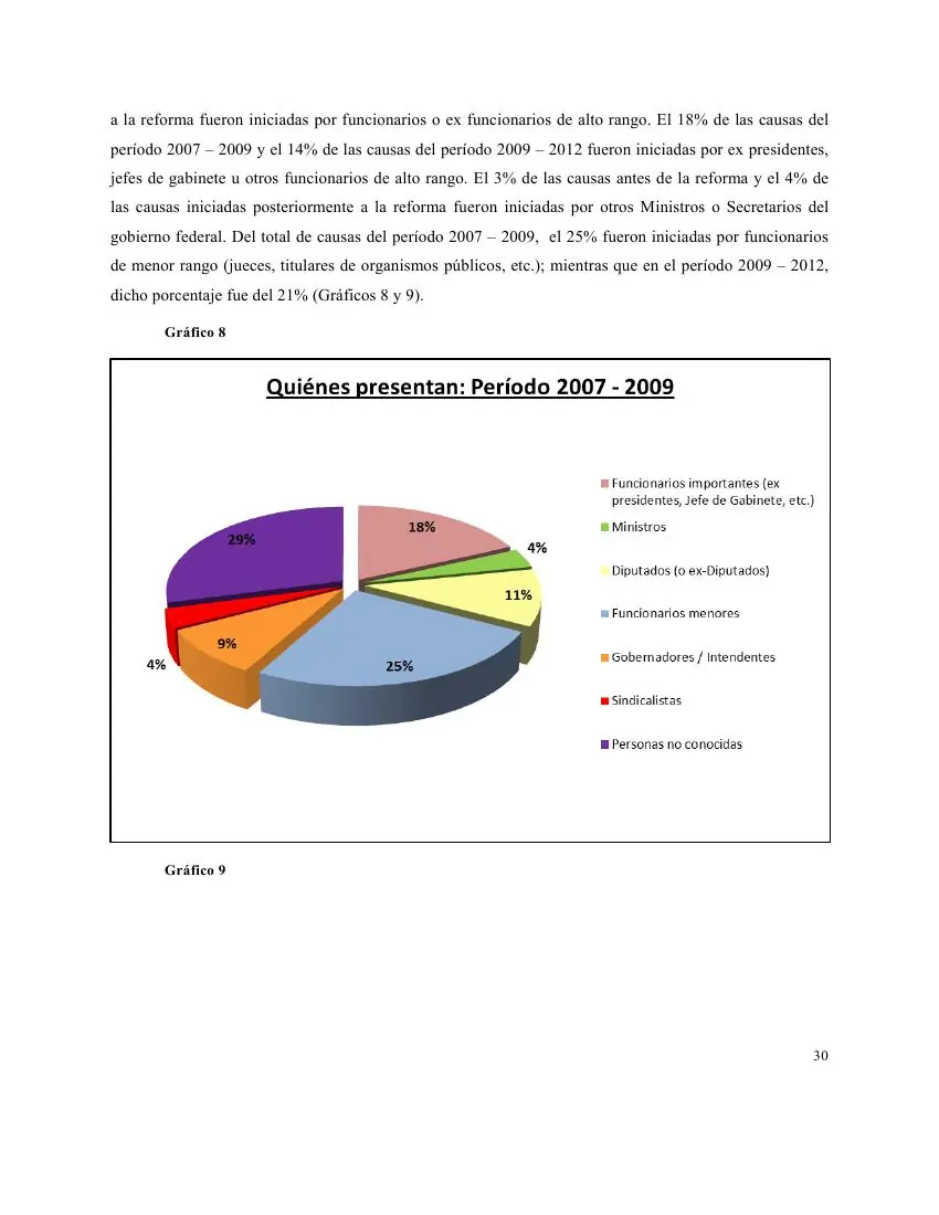 Calumnias e Injurias, a 4 años de la reforma d/CP argentino