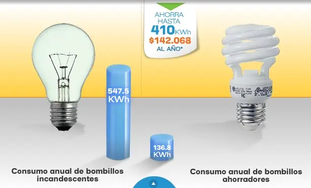Planeta