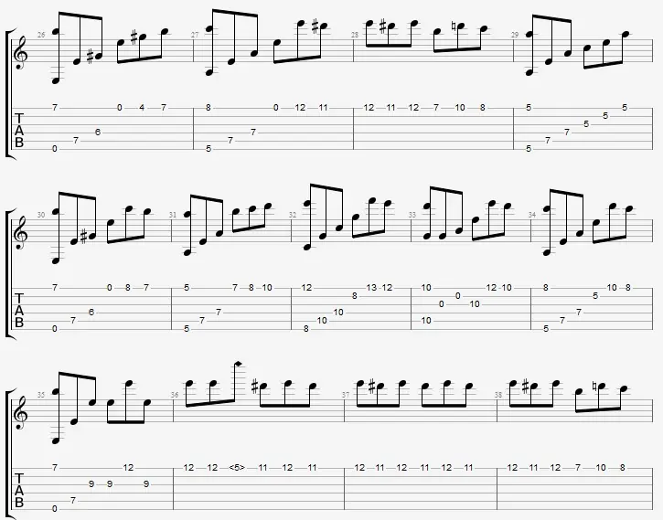 Für Elise (versión simplificada para Guitarra)