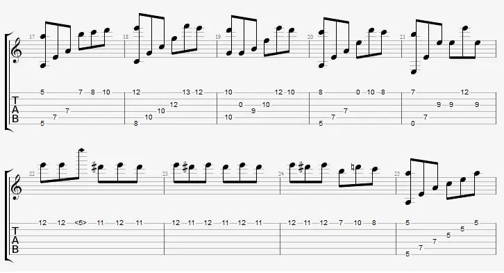 clsicos en guitarra