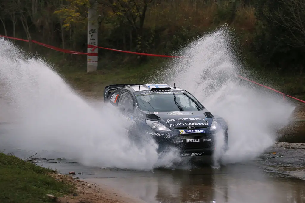 Rally Argentina