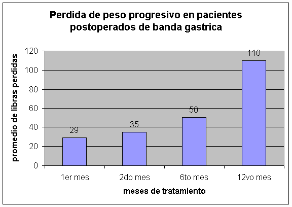 solidaridad