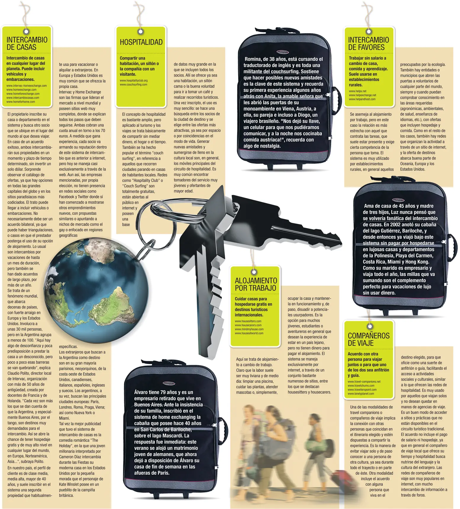 Como viajar sin dinero por el mundo
