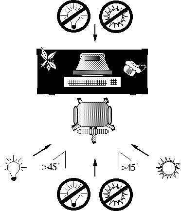 Posición correcta para el uso de la pc. (seguro no lo sabes