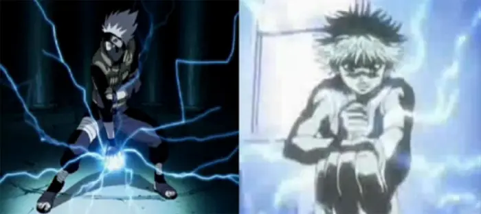 similitudes