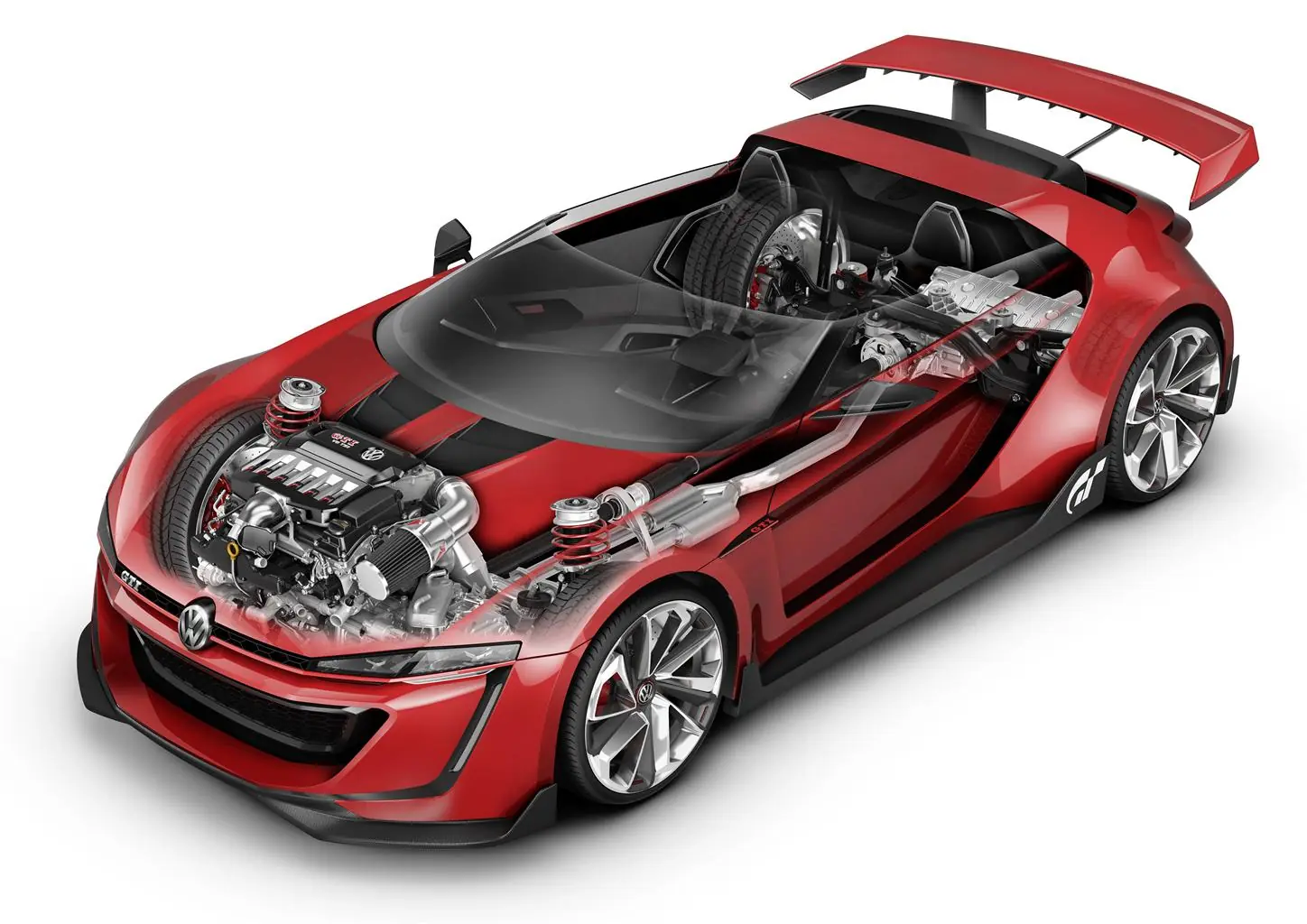 GTI Roadster
