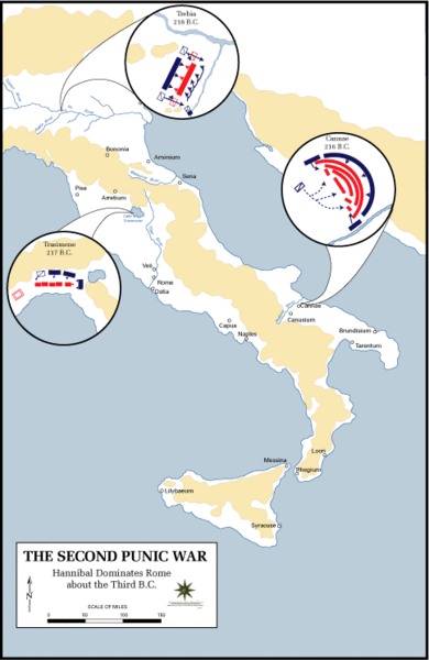 guerra