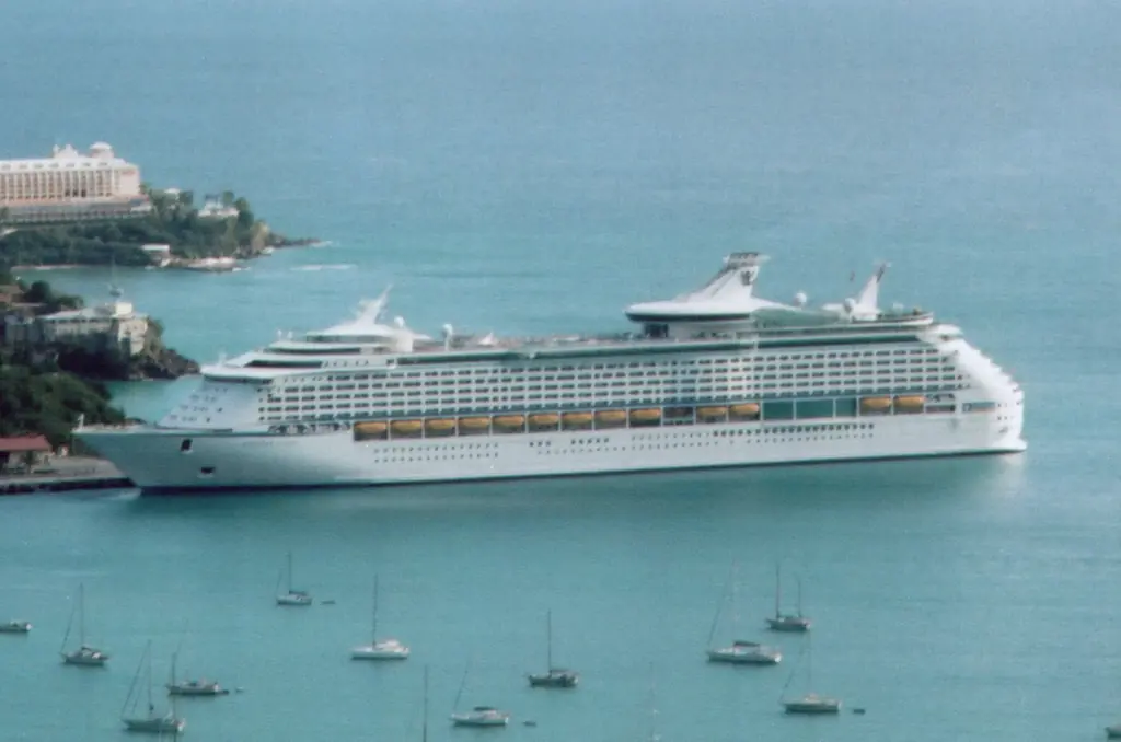 viajes