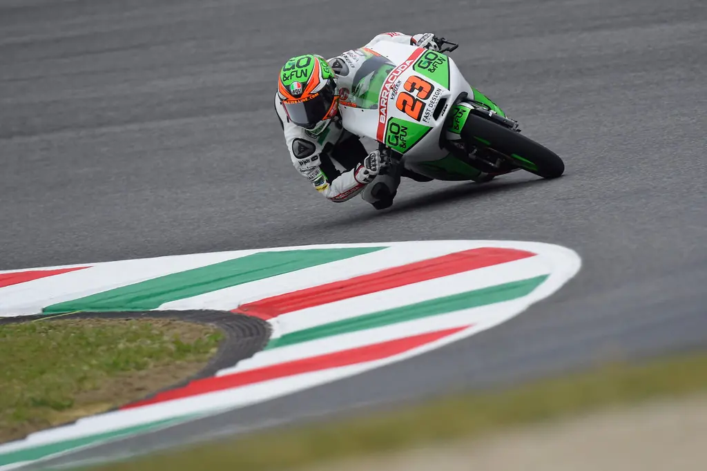 Practicas libres