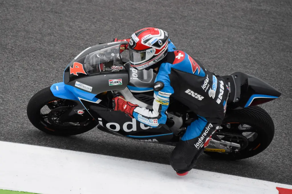 motogp