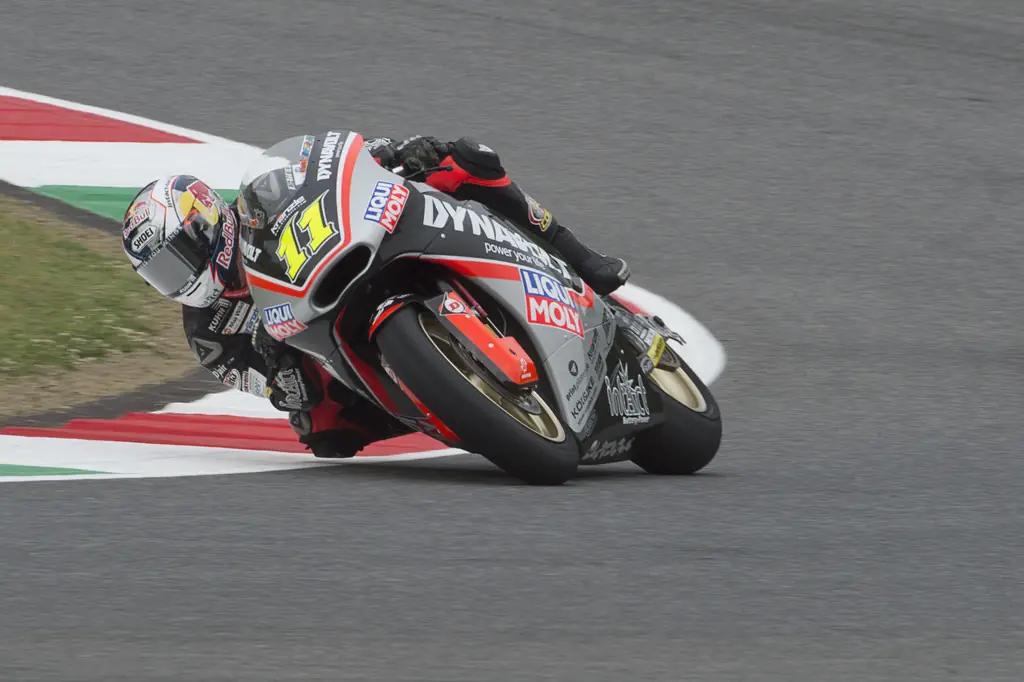 Practicas libres