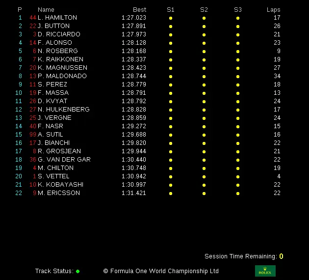 gran premio