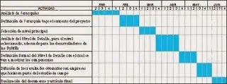 ingenieria