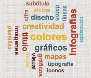 consejos
