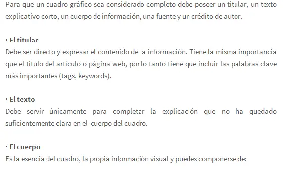¿Qué es una infografía? Herramientas y Consejos